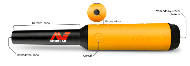 PF-15-popis.jpg
