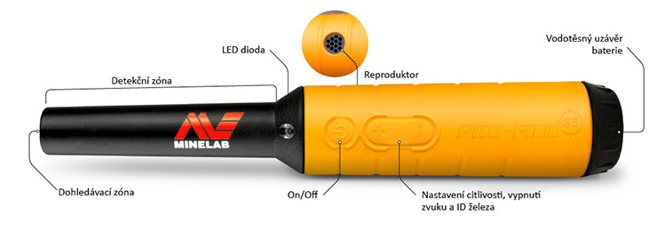 pro-find-banner-3.jpg